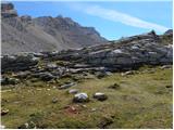 Rifugio Pederü - Piz dles Conturines